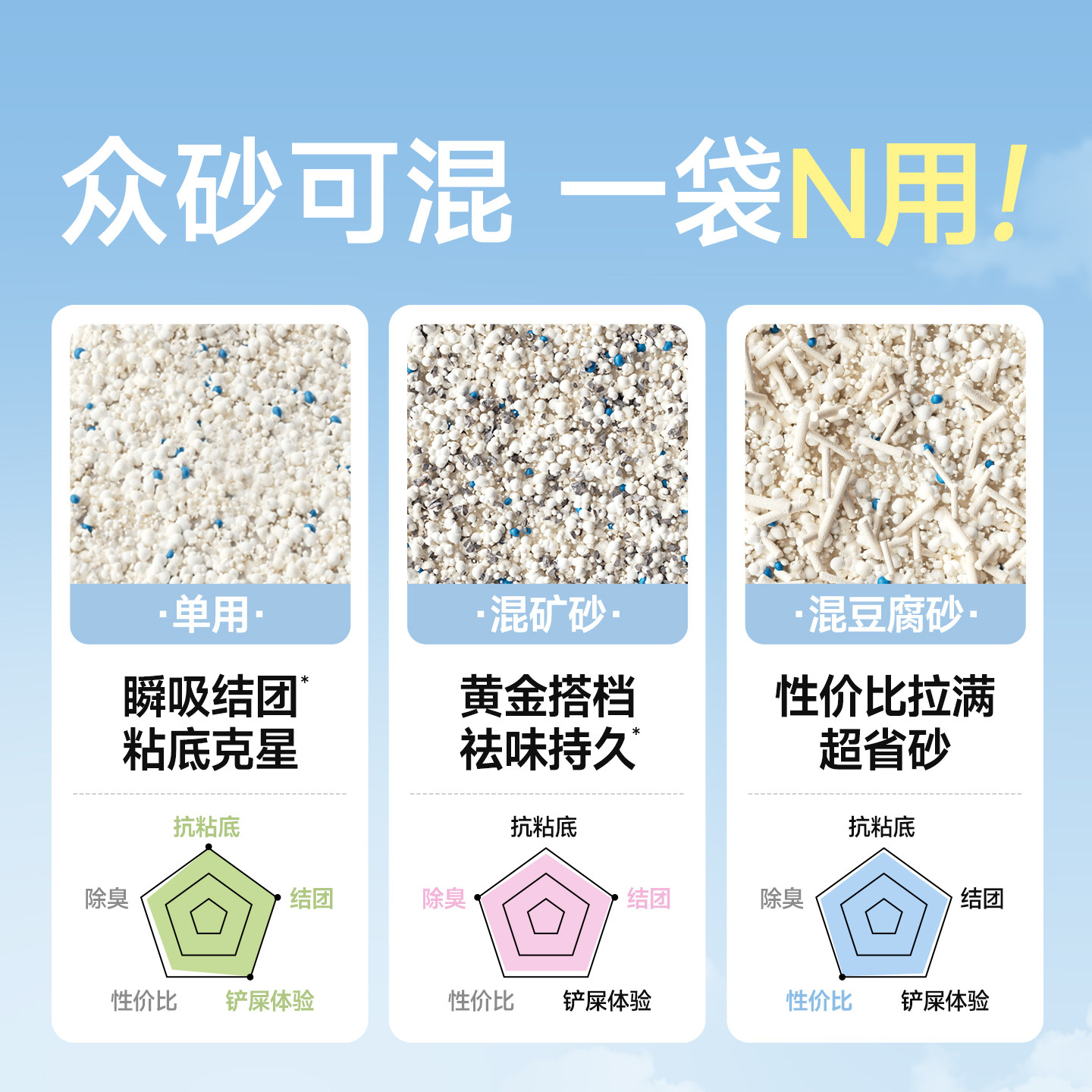 MINISO名创优品木薯猫砂木薯沙植物纯木薯猫砂木薯砂豆腐砂除臭