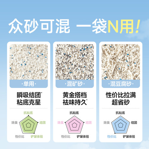 MINISO名创优品木薯猫砂除臭混合猫砂纯木薯沙豆腐砂木薯砂矿砂 - 图1