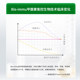 PoemCare Selenium Tablets PC Super Selenium Element