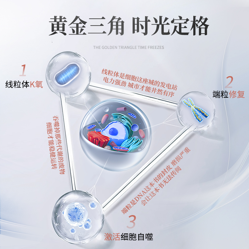 PoemCare倍安可PC麦角硫因白月光美容紧致衰老口服全身美白丸胶囊 - 图2