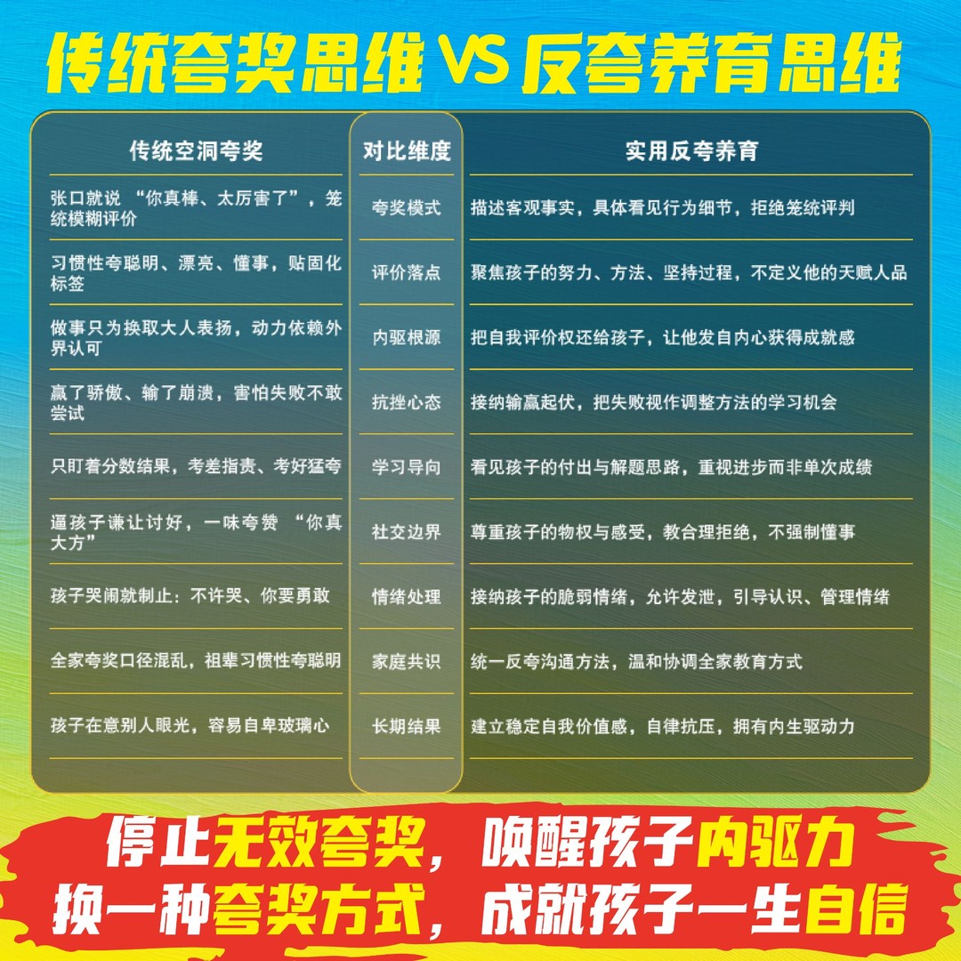 【抖音同款】反夸式养育:高情商父母说话技巧,唤醒孩子自主成长的内驱力qj