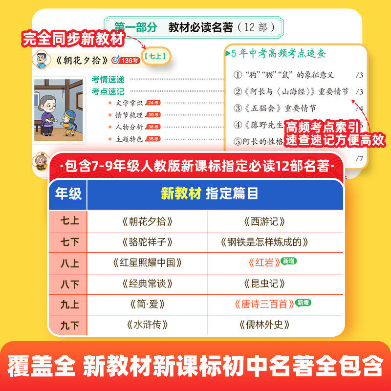 2026新版作业帮初中名著导读考点精练名著速记考点七八九年级上下册初中生语文课外名著阅读题初一二三中考阅读名著专项提升训练