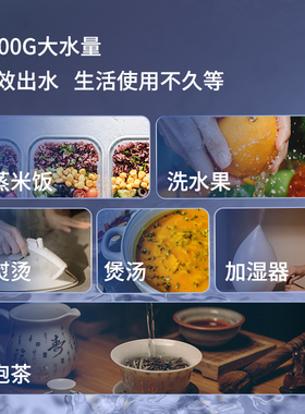 宏华大通量RO1500G净水器