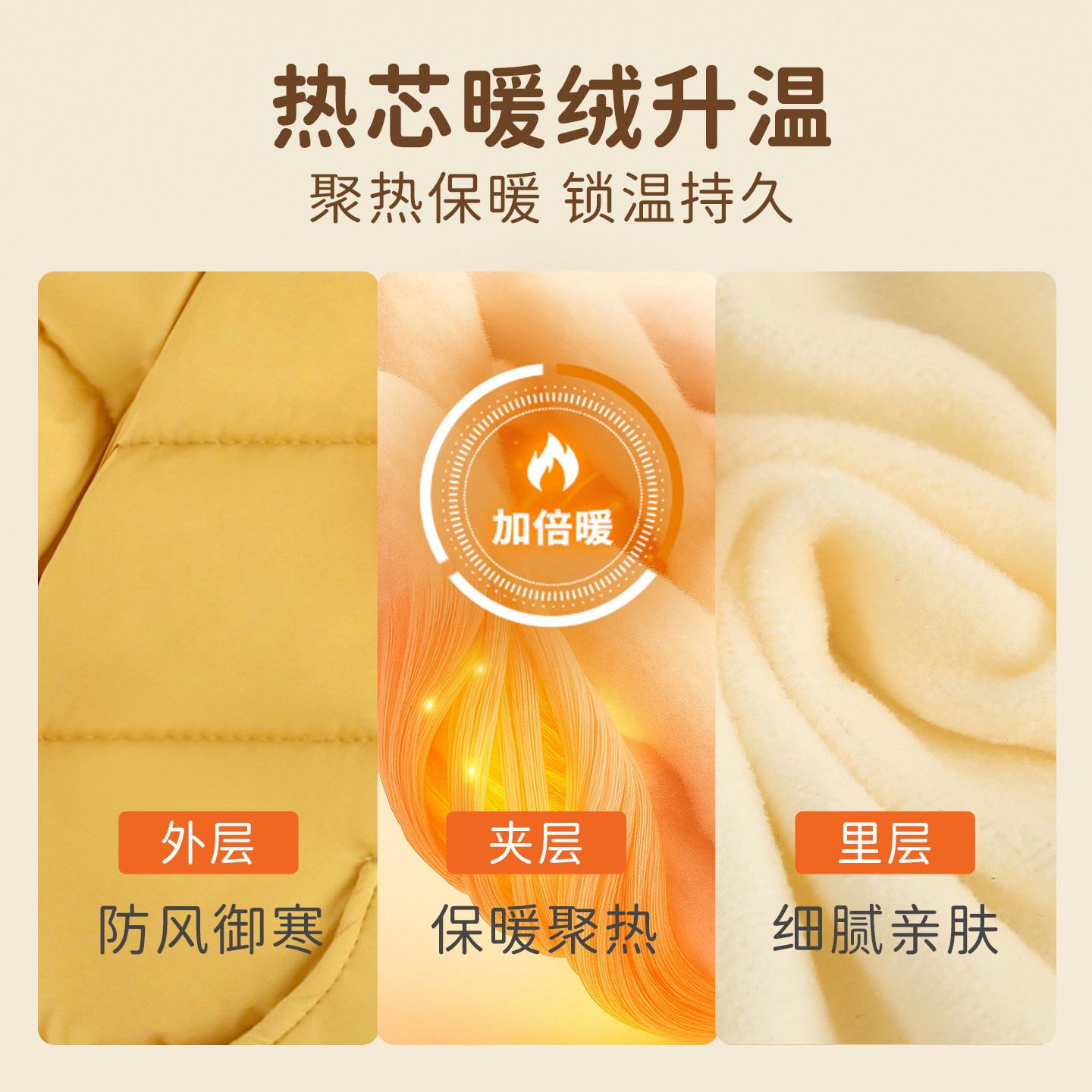 婧麒新款宝宝棉服婴儿冬季加厚绒棉袄儿童保暖衣男童女童夹棉外套,淘宝优惠券,粉丝福利购,淘宝优惠卷