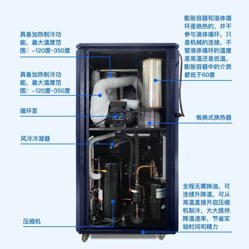 上海高低温循环装置加热制冷一体机实验室防爆高低温一体机,淘宝优惠券,粉丝福利购,淘宝优惠卷