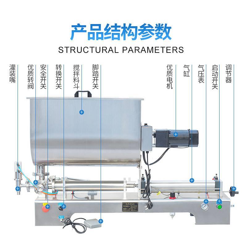 卧式搅拌定量灌装机辣椒酱花生酱番茄酱果酱牛肉酱自动膏体罐装机 - 图1