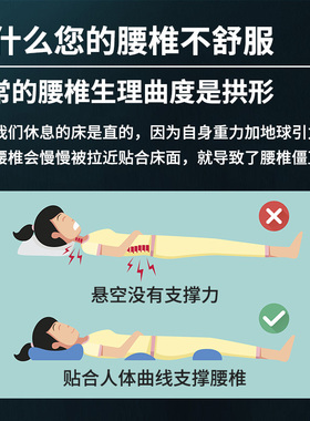 新品腰枕床上腰垫腰椎间盘睡x眠支撑孕妇顶腰侧睡觉护腰部靠垫枕