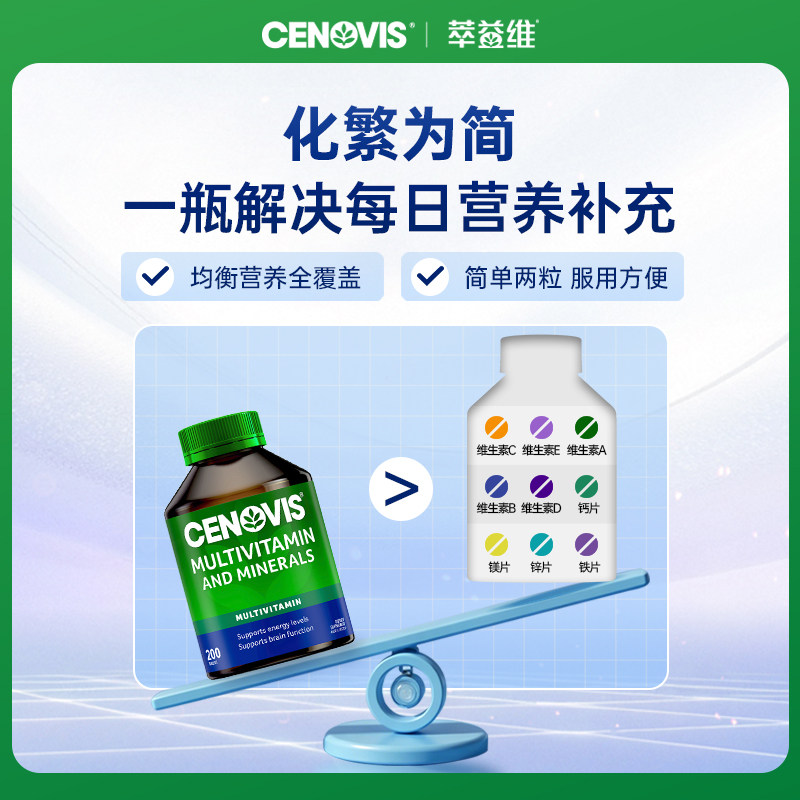 图 2