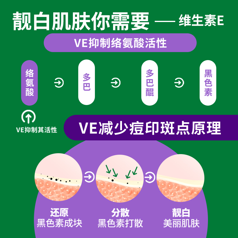 Cenovis萃益维维生素VC咀嚼vc300片白天然维生素E胶囊ve250粒 - 图3