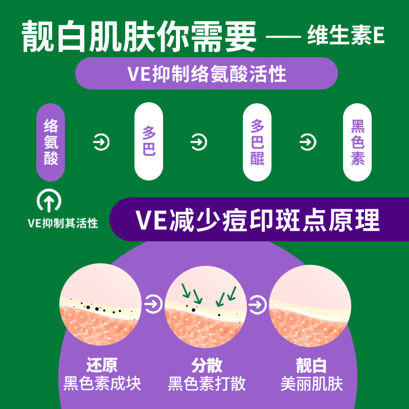 Cenovis萃益维维生素VC咀嚼vc300片白天然维生素E胶囊ve250粒