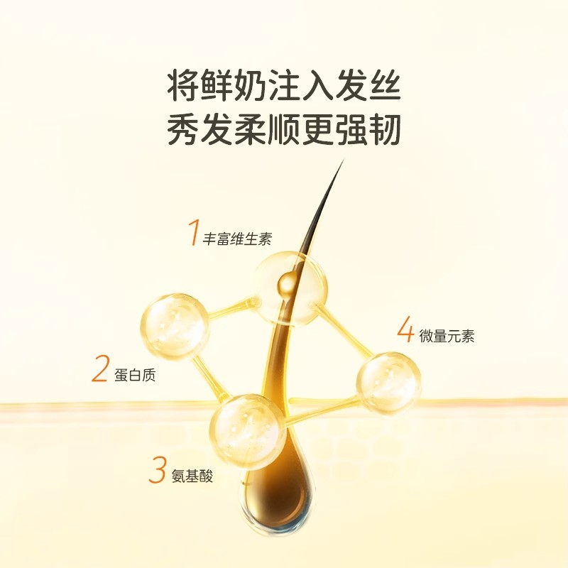 郁美净鲜奶儿童甜橙洗发水宝宝温和清爽柔顺洗发露官方旗舰店正品