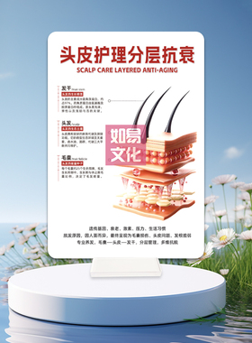 头皮护理分层抗衰双面亚克力展示