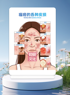 面部美业美容教育原创设计加硬加厚知识科普美容院专用雪弗板摆件