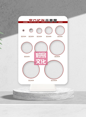 宫口扩张示意图摆台亚克力展示牌