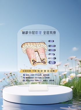 秘龄分层亚克力皮肤美容美体管理亚克力医美整形医院医患沟通
