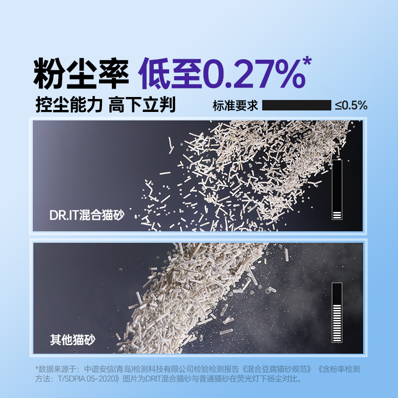 DRIT它医生混合豆腐猫砂膨润土遮除臭低尘