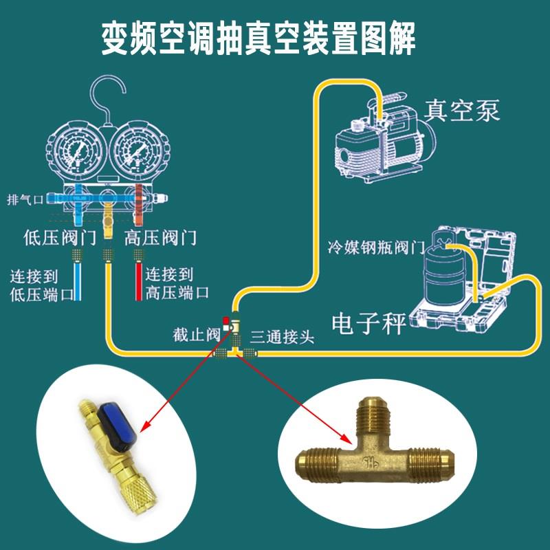 变频空调抽真空三通控制阀门 带球阀冷媒管连接头 抽空加氟截止 - 图0