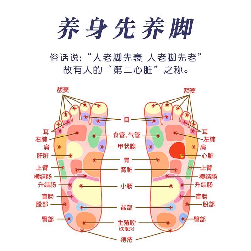 儿童专用冬季泡脚包秋天祛湿气成人手脚冰凉体寒艾草排毒调理宫寒 - 图0