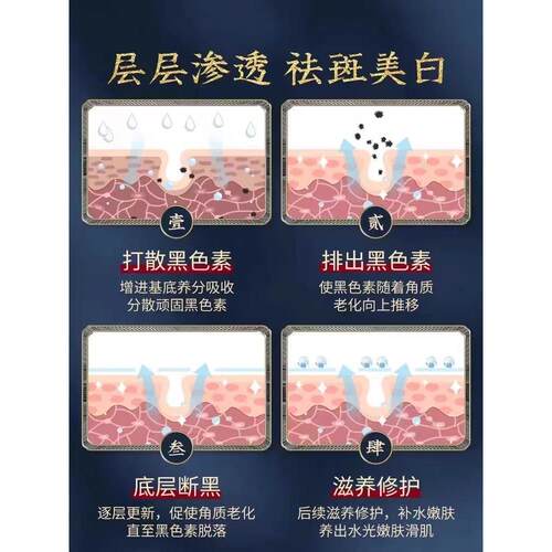 复方氢醌乳膏祛斑官方旗舰店烟酰胺凝胶医用正品氢䃂霜黑色素软膏-图1