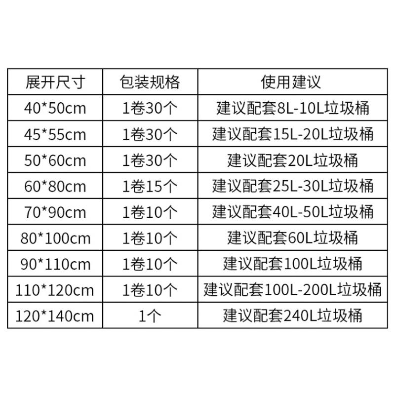 ABEPC黑色塑料垃圾袋大号物业小区商用特大酒店办公80*100/60*80-图2