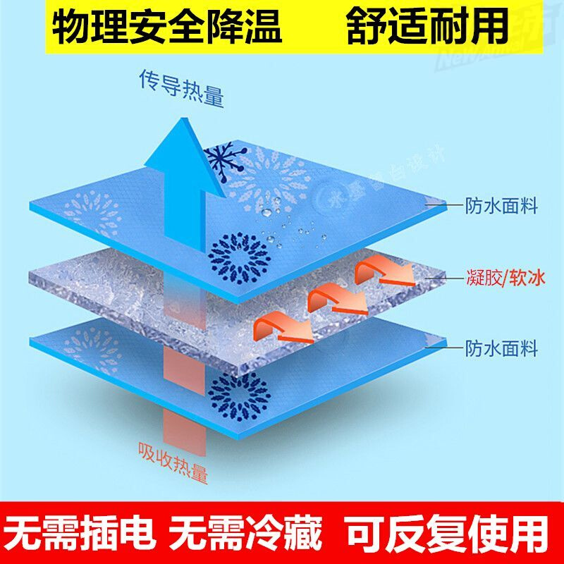 。医用退热冰毯防褥疮免注水席家用沙发冰垫床垫水垫夏季凝胶凉垫-图2