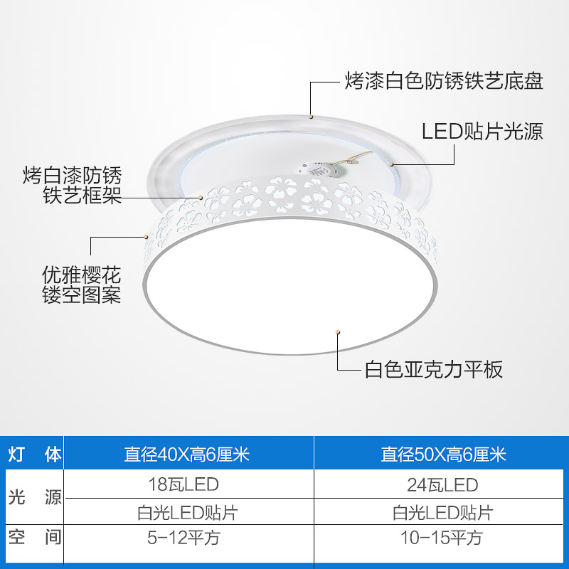 雷士led吸顶灯饰客厅灯圆形儿童房间灯具卧室灯简约现代大气家用