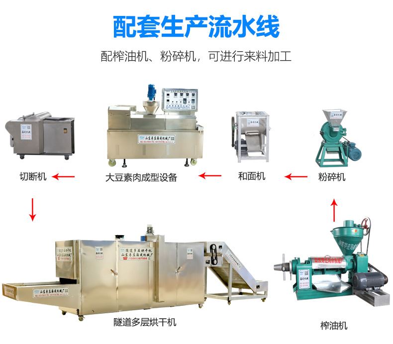 豆制品机械加工面藕的设备用型豆制品设备素鸡翅加工设备