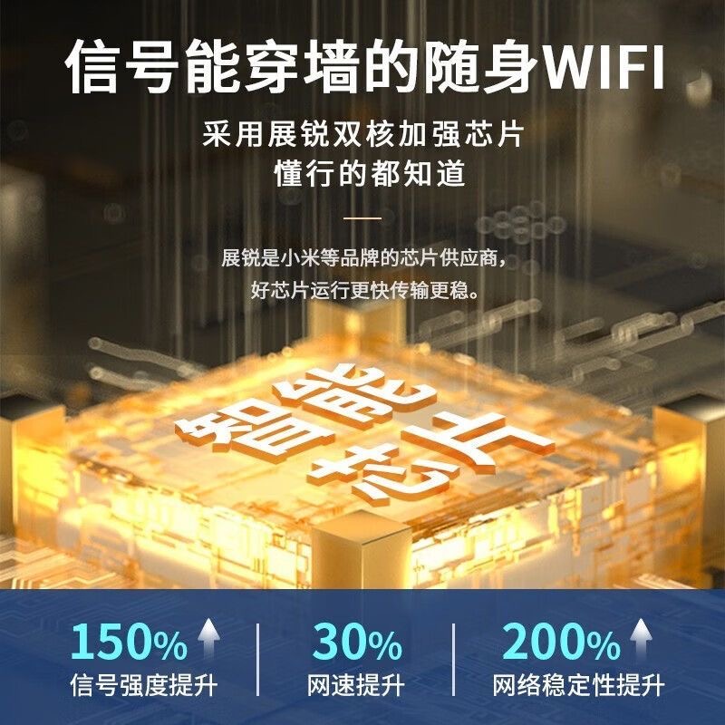 纯流量上网卡无线网卡移动路由器无线热点随身wifi4g5g无通话无需预存套餐包全国通用 - 图0