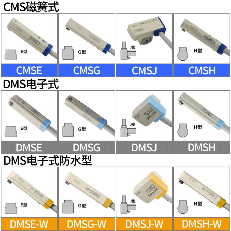 原装AIRTAC亚德客CS1-J G F U A H E M 020 030050磁性开关感应器 - 图2