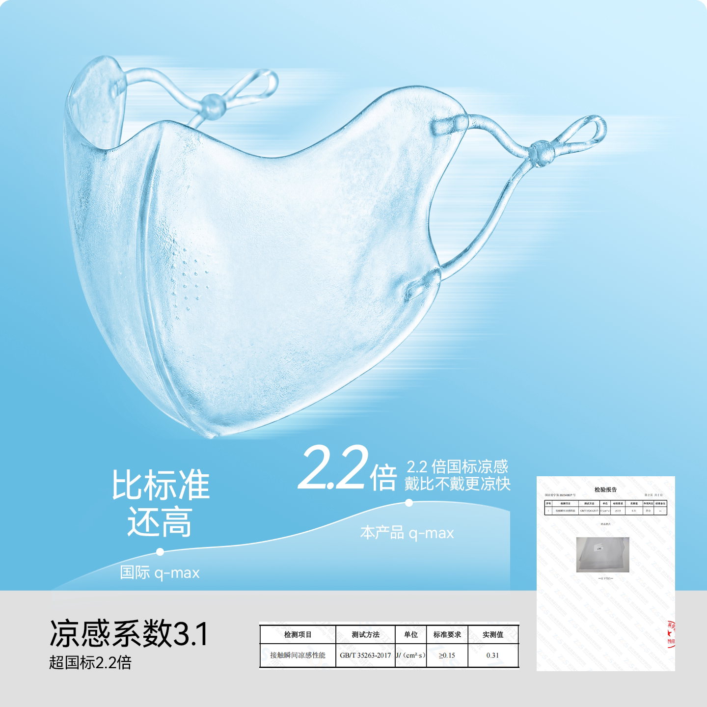 左左女防晒面口罩防紫外线夏季户外护遮阳轻薄透气冰丝护肤7A抗菌