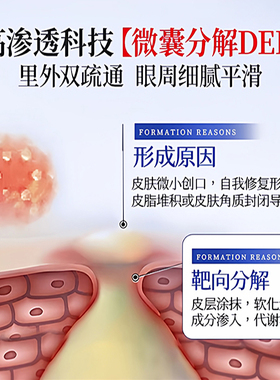 【革新科技】眼周粒 自动脱落 买二送一 买三送二 官方正品