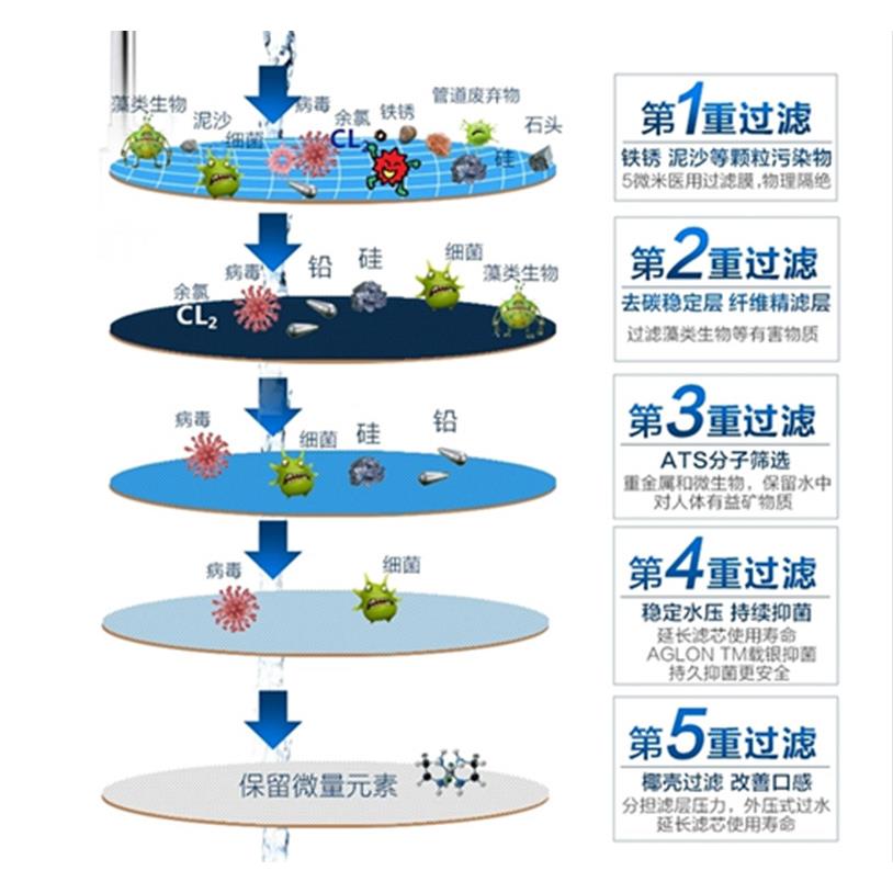 吉之美开水器商用奶茶店步进式全自动烧水炉电热水机GM-K2-30E15E - 图0