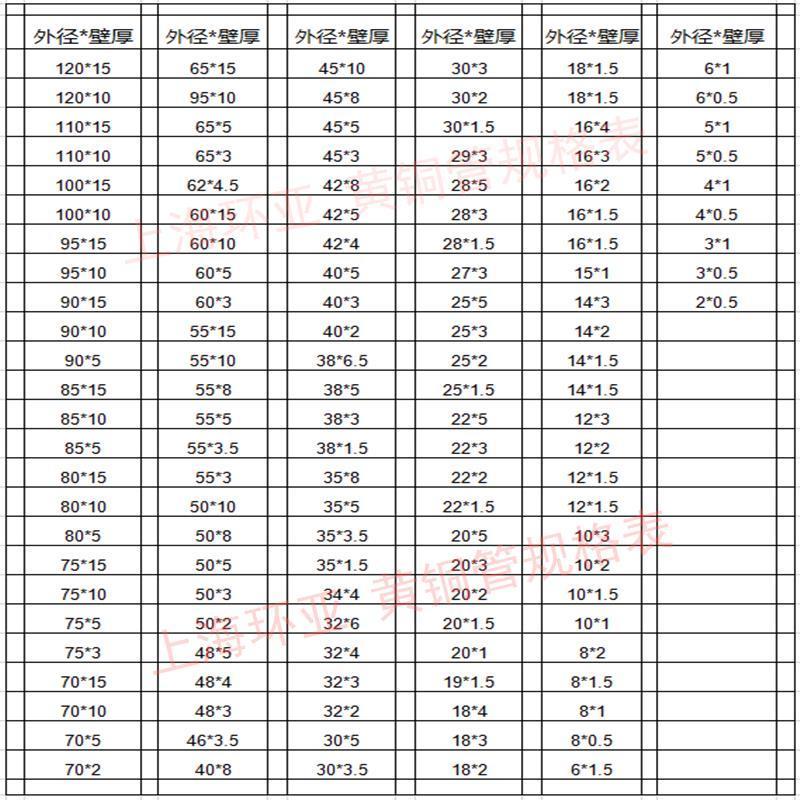 速发新款62黄铜管毛细铜管薄壁空心铜管外径2内径1长1米价-图2