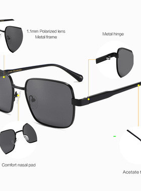 日本品质TAC偏光太阳镜女 金属方框时尚百搭开车防晒板材脚男墨镜