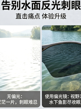 夹帽偏光墨镜登山户外钓鱼骑行
