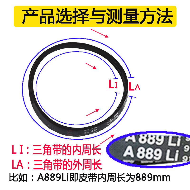 400切割机配件皮带A型三角带电机传送带同步带A889A900A914A965 - 图0