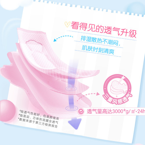 洁婷透气迷你卫生巾180mm无护翼超薄日用姨妈巾直条护垫官方正品 - 图1