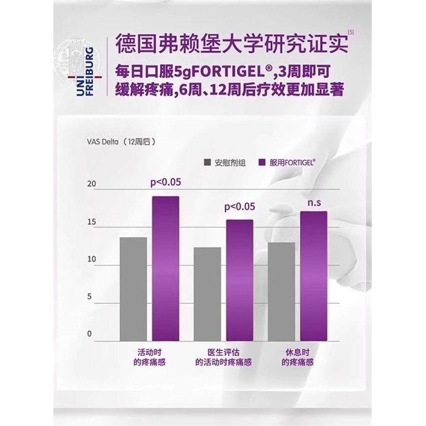 牛澳州a2行OAK动力营养奶粉紫吨人吨骨胶原蛋肽白中老年运动成奶9,淘宝优惠券,粉丝福利购,淘宝优惠卷
