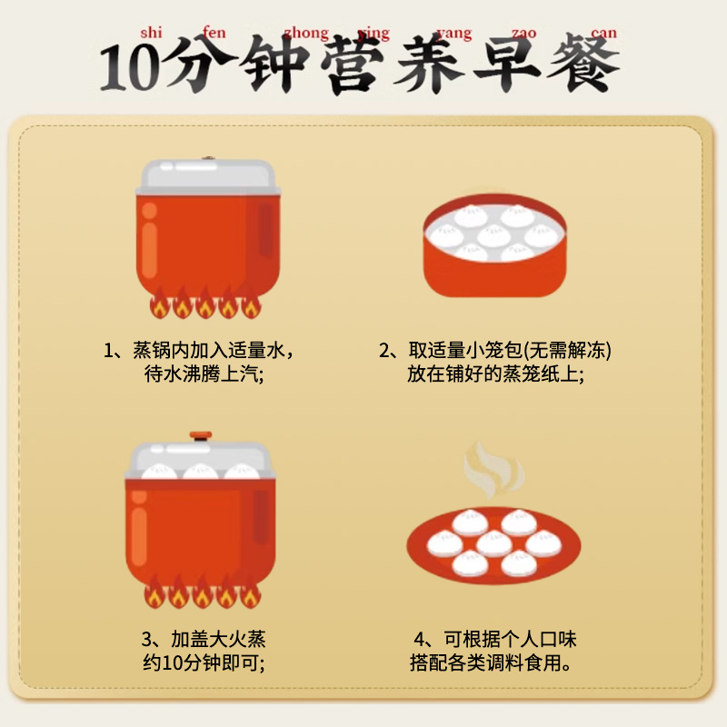 【胡可推荐！】同庆楼正宗小笼汤包鲜肉灌汤包营养早餐面点*7袋