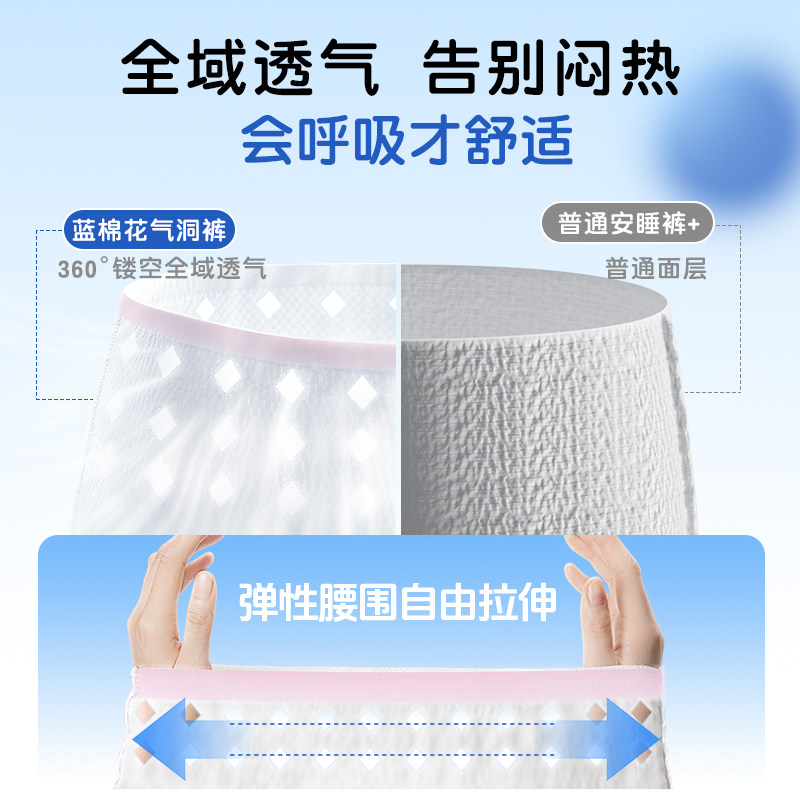 蓝棉花消毒级安睡裤气洞呼吸拉拉安心裤夏季薄款经期用官方正品