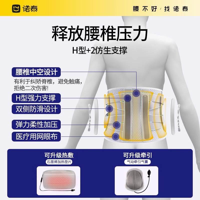 诺泰腰椎间盘突出护腰带腰肌劳损医用腰托腰治疗器矫正固定腰围-图1