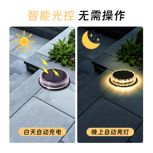 太阳能地埋灯户外防水庭院花园阳台别墅台阶景观装饰灯插地草坪灯 - 图0