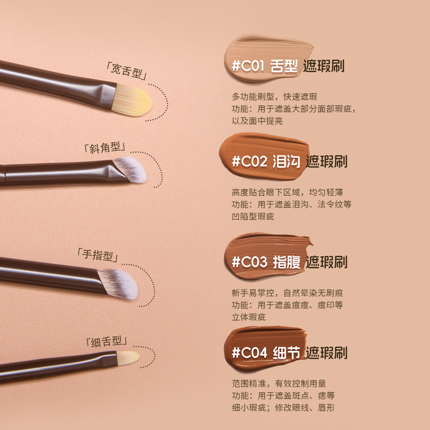 ShunYale顺耶化妆刷遮瑕刷精准易控持色持妆专业面部彩妆遮瑕刷,淘宝优惠券,粉丝福利购,淘宝优惠卷