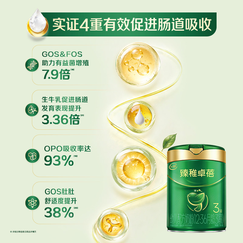 图 3