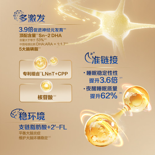 飞鹤启萃3段【顶量SN-2DHA 8种HMOs】婴儿配方奶粉130g - 图2