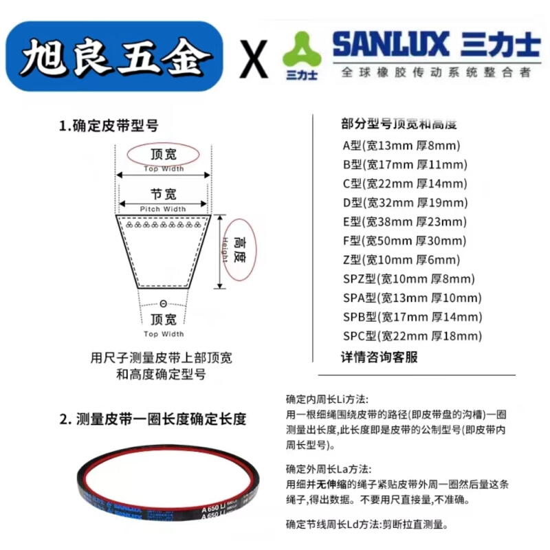 。三力士三角带B1422/1448/1473/1499/1524/1549/1550/1575/1500-图2