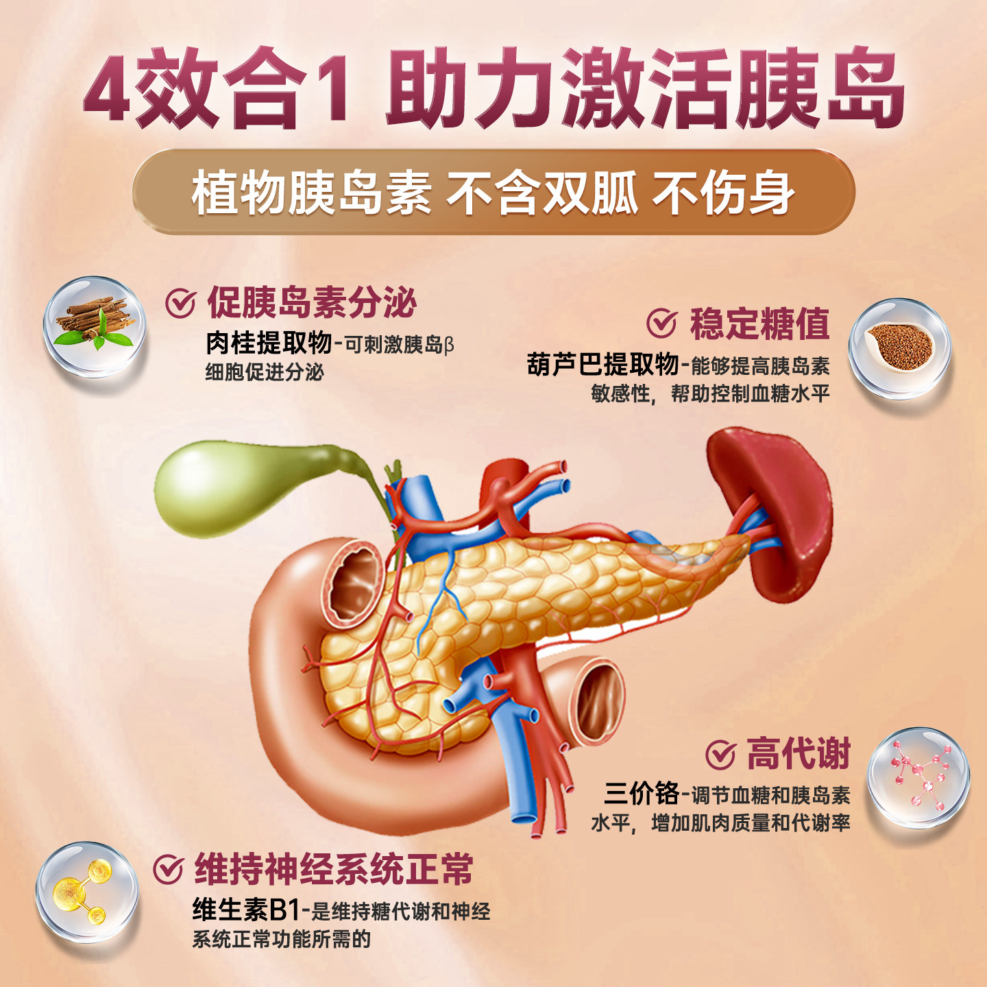 vitabiotics血糖平衡片糖友控糖安稳血糖高吃的保健品口服胰岛素,淘宝优惠券,粉丝福利购,淘宝优惠卷