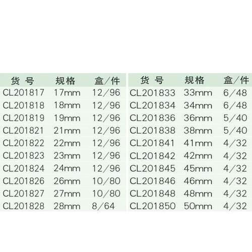长鹿气动3/4重型梅花套筒12角套筒头36 38 41 46 48 5055梅花套筒 - 图0