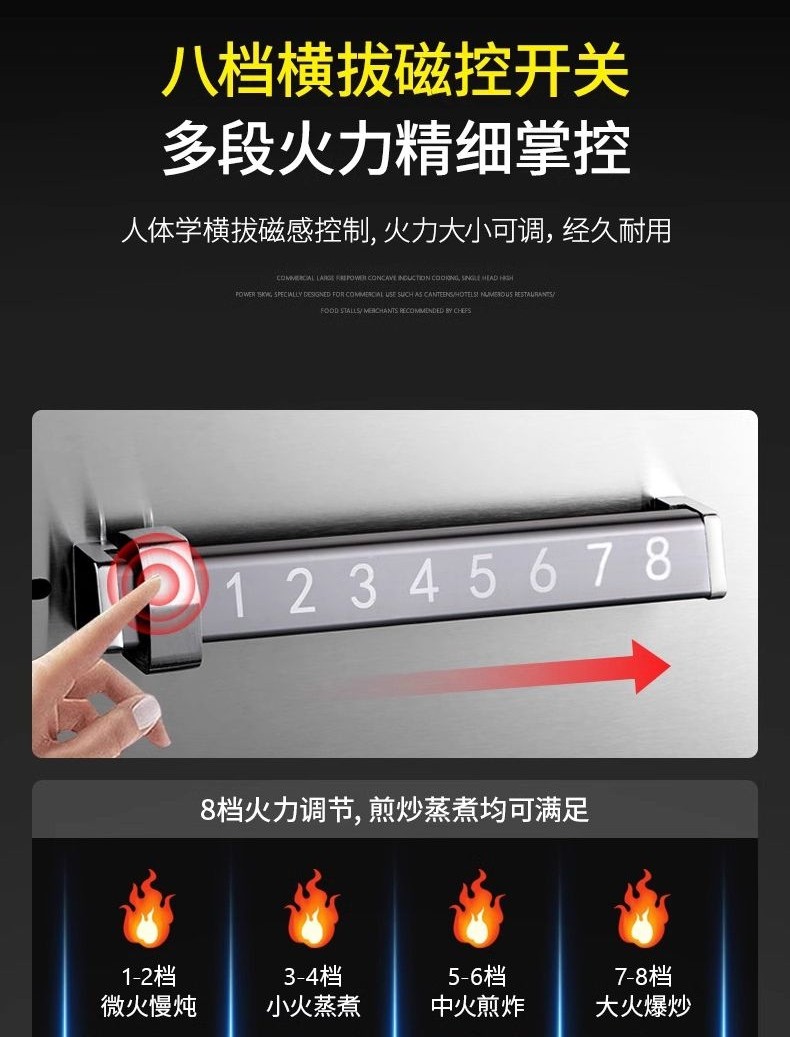 商用大功率电磁灶小炒大锅组合款食堂专用爆炒炉厨房专用设备-图0