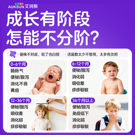 Пробиотики AUKSUN, классифицированные пробиотики